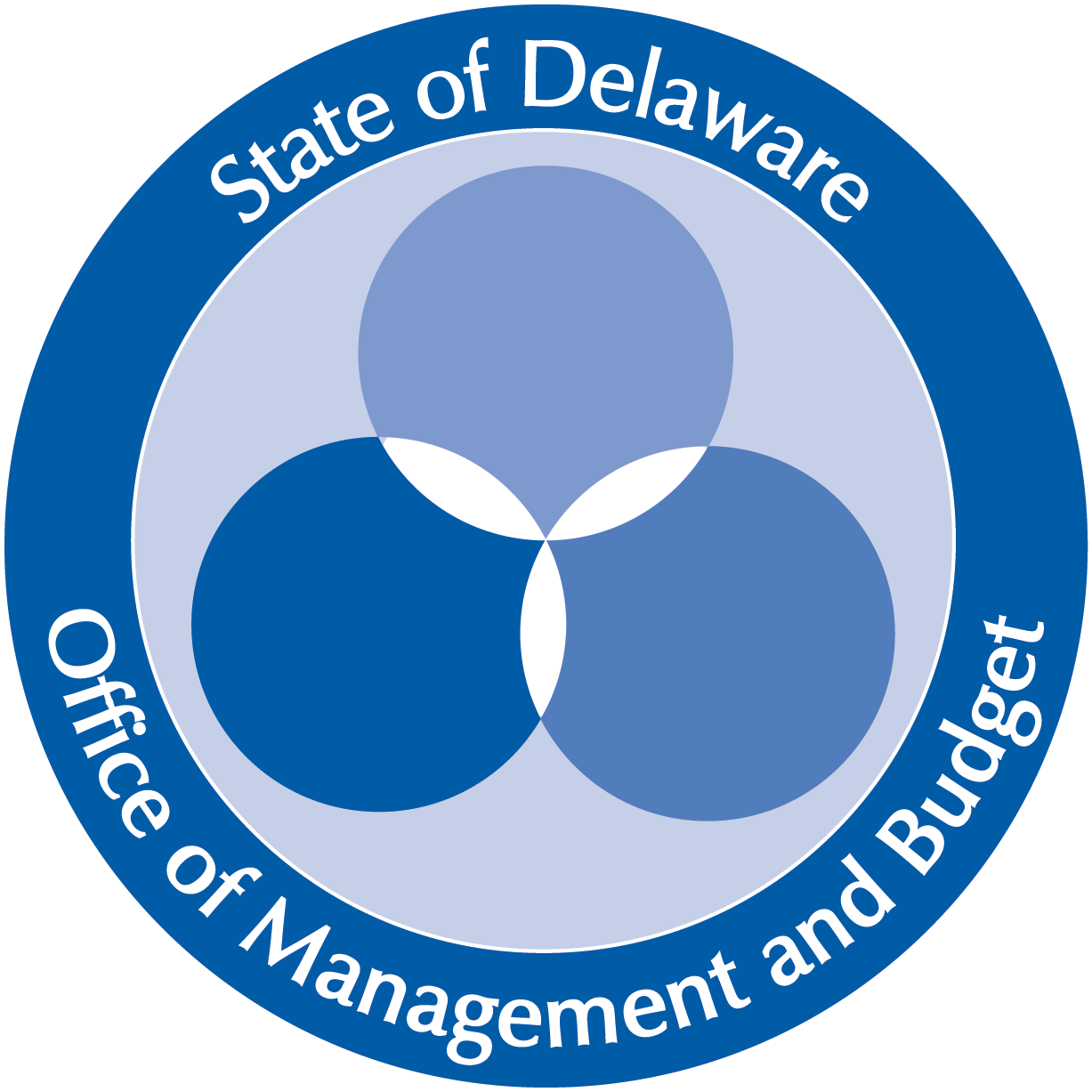 Contracting Delaware State of Delaware The Official Blog of